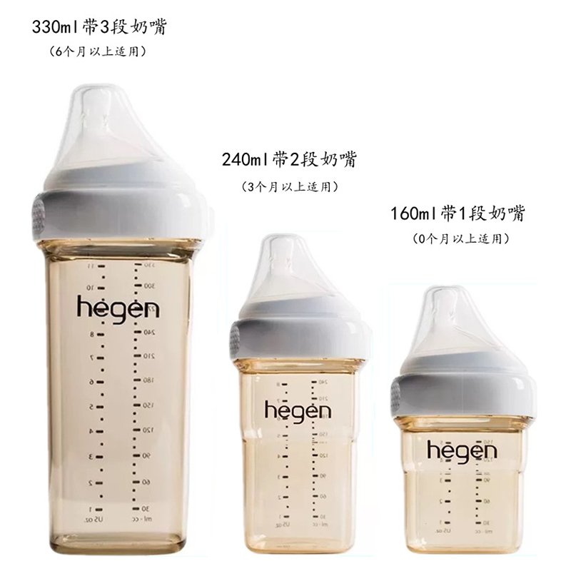 Hegen garrafas de bebê garrafa - Baby Food Jars With Lids avaliação e preço
