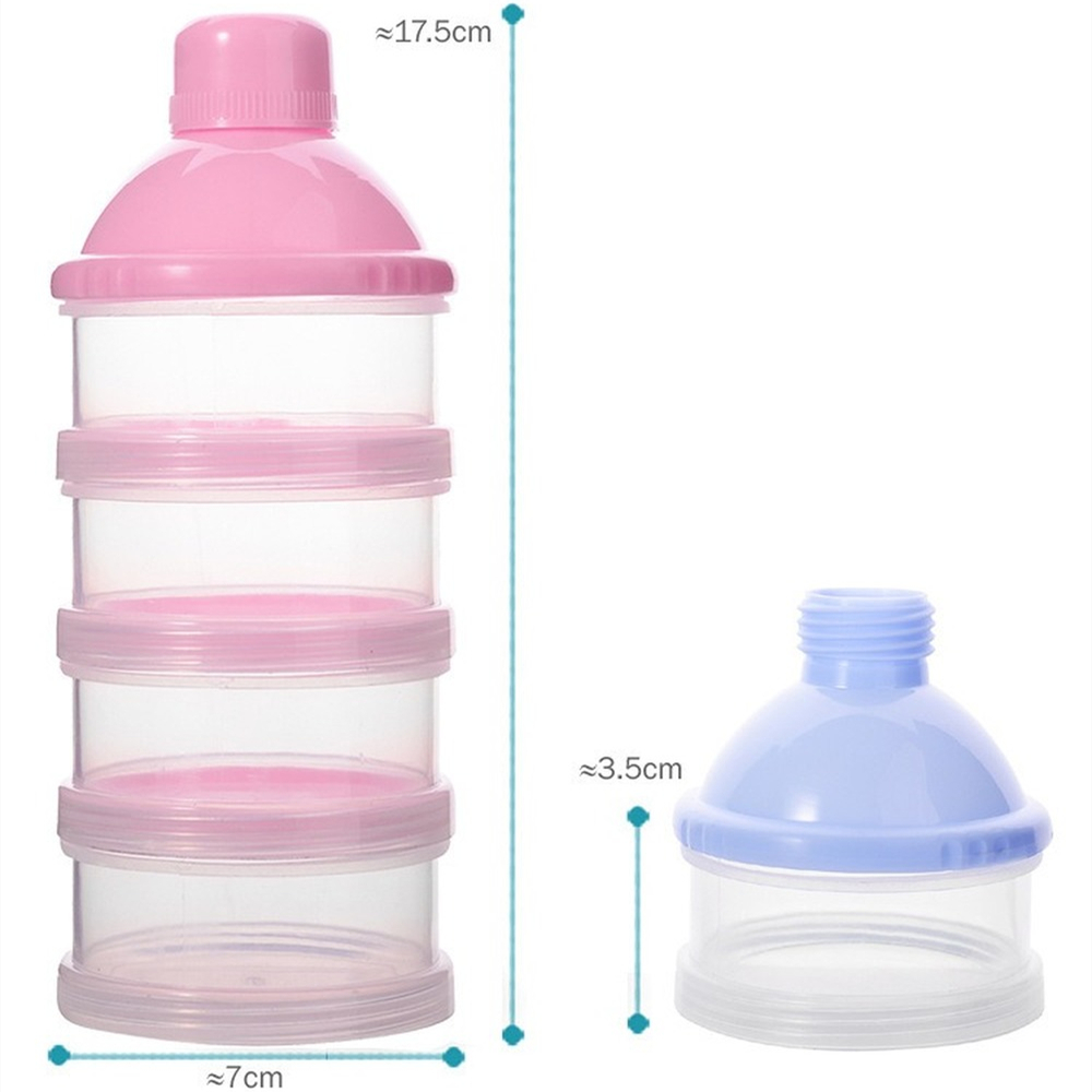 Dispensador Portátil de Fórmul - Baby Food Diet avaliação e preço
